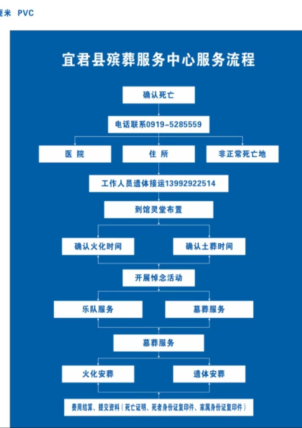 宜君县殡葬服务中心园区图片