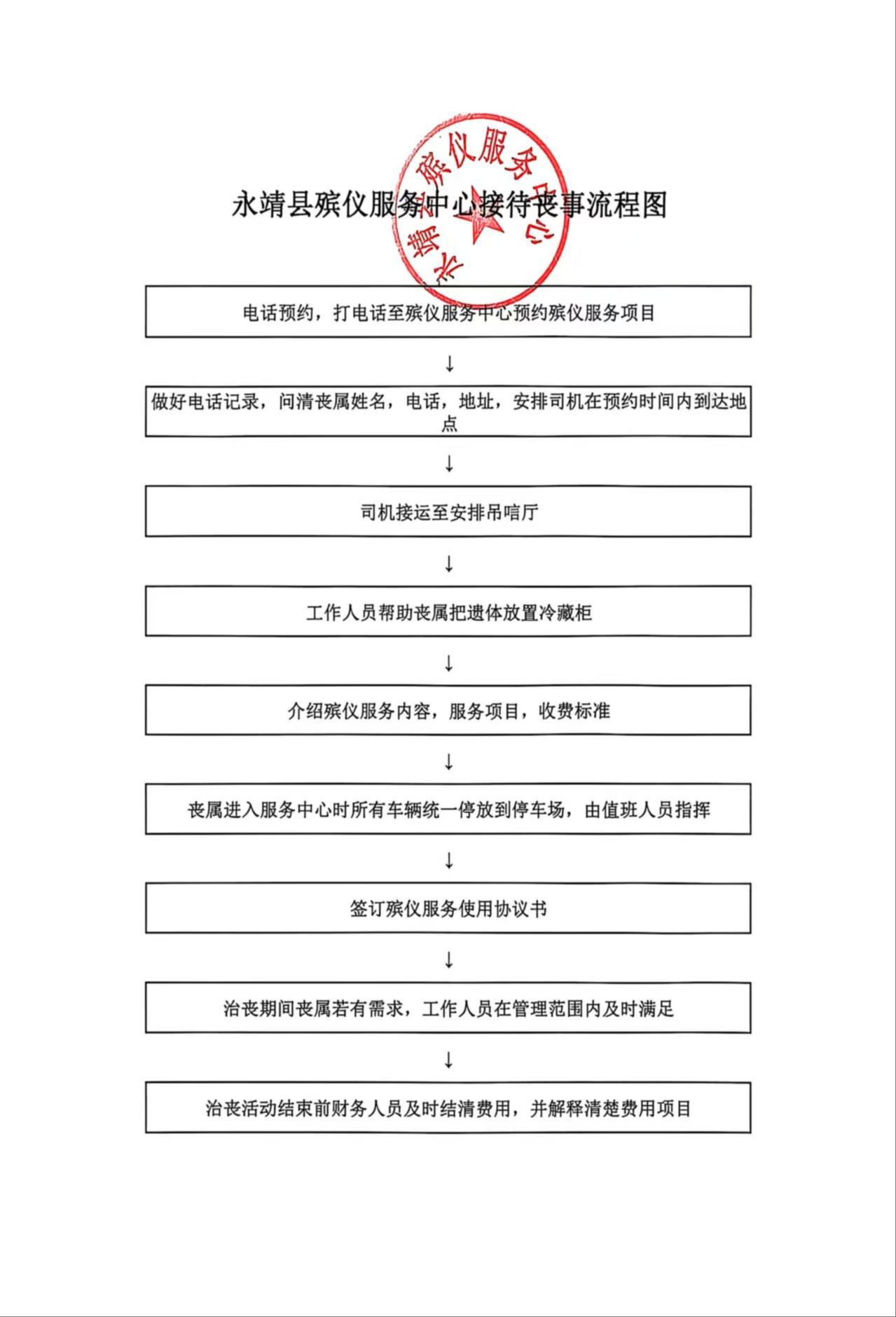 永靖县殡仪服务中心园区图片