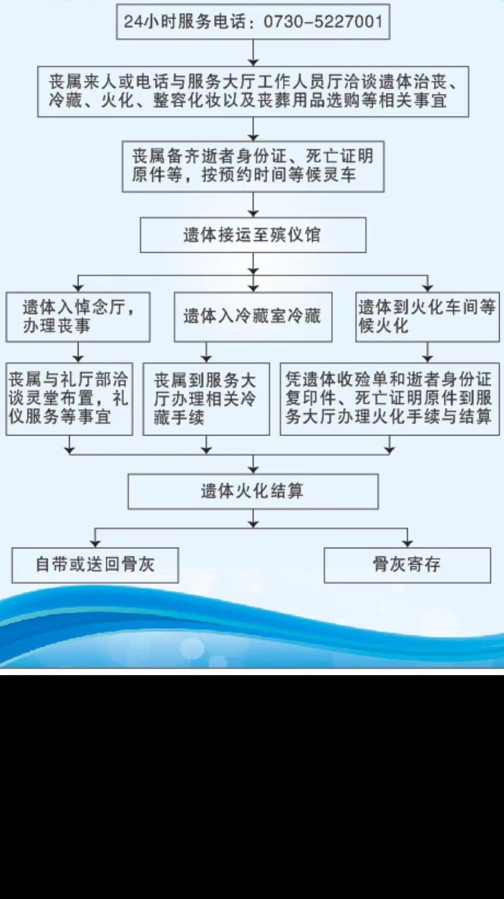 汨罗市万福园有限责任公司园区图片