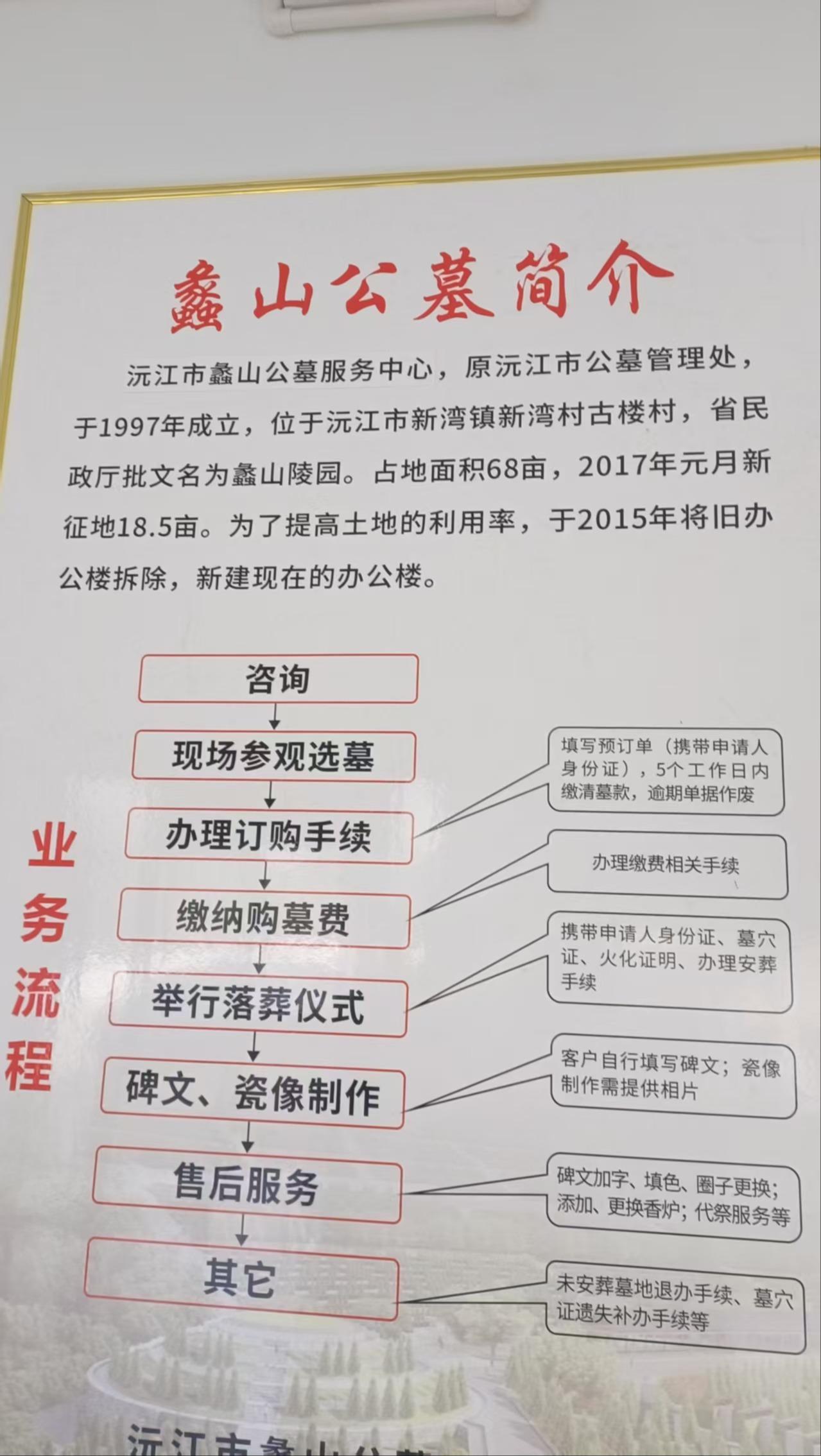 湖南省沅江市蠡山公墓服务中心园区图片