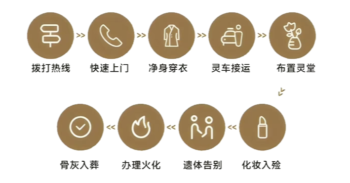 桃江县殡仪馆园区图片