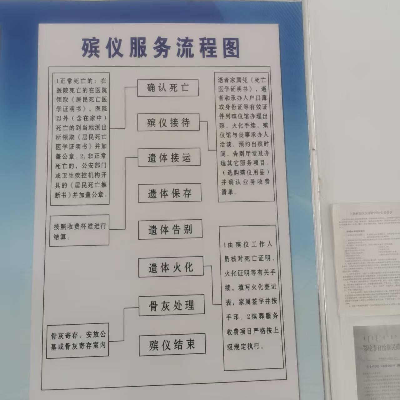 鄂伦春自治旗德善殡葬服务有限公司园区图片