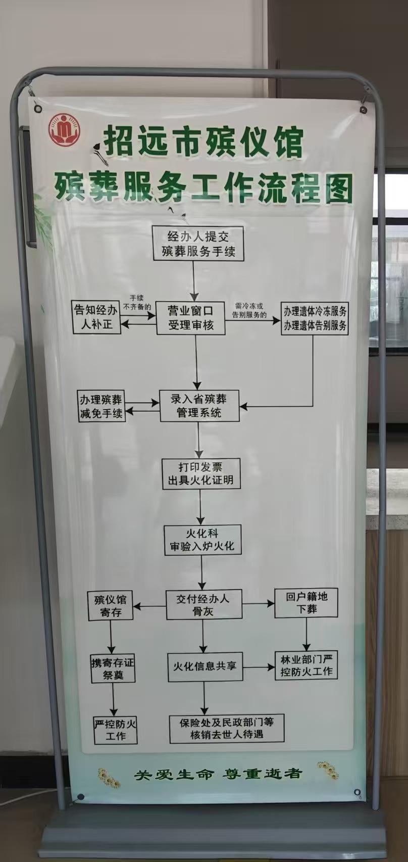 招远市殡仪馆园区图片