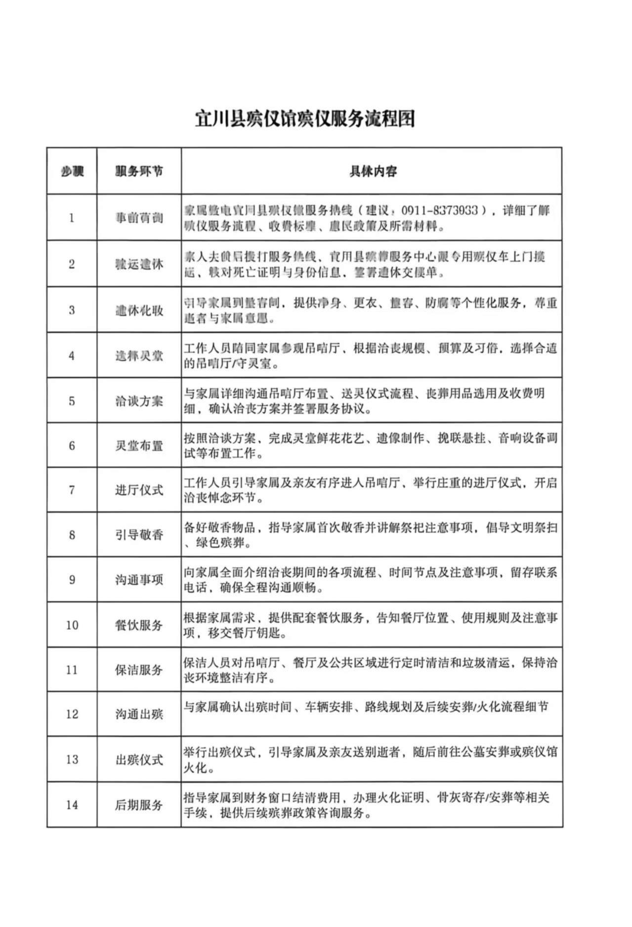 宜川县殡葬服务中心园区图片