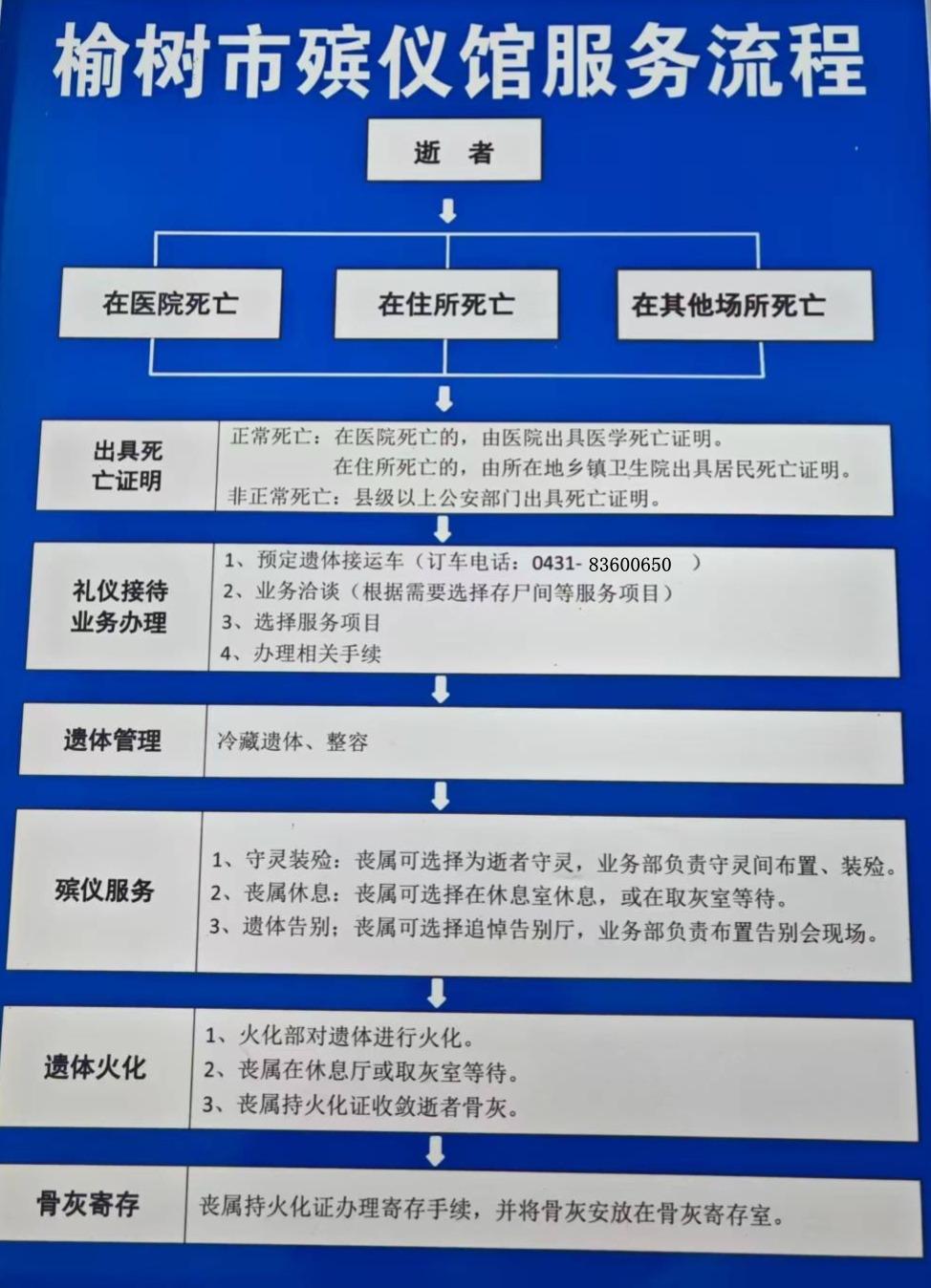 榆树市第一殡仪馆园区图片