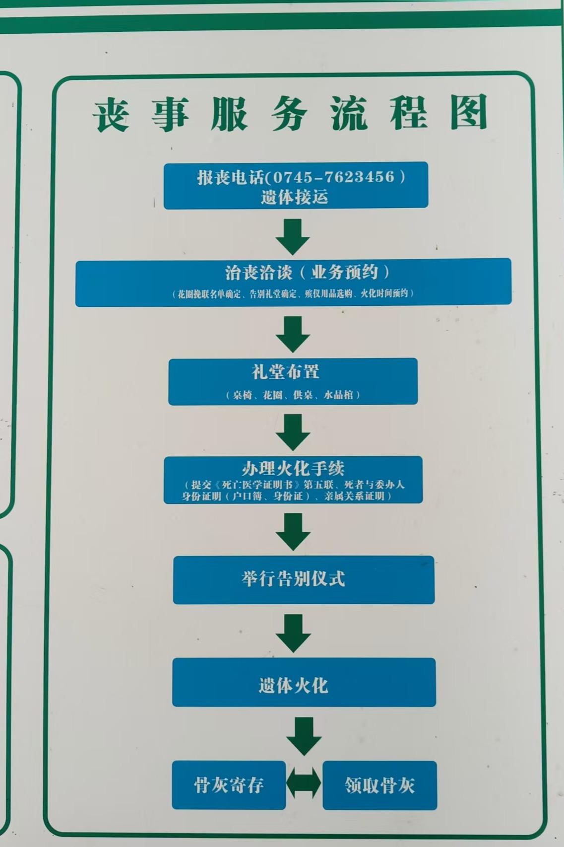 洪江区殡仪馆园区图片