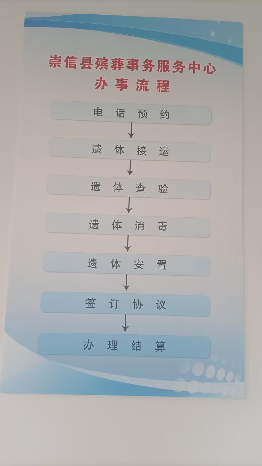 崇信县殡葬服务中心园区图片