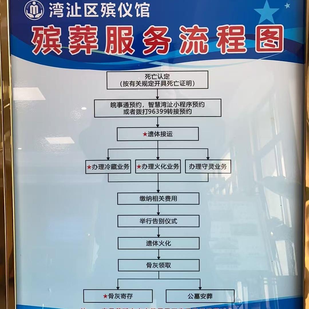 芜湖市湾沚区殡仪馆园区图片