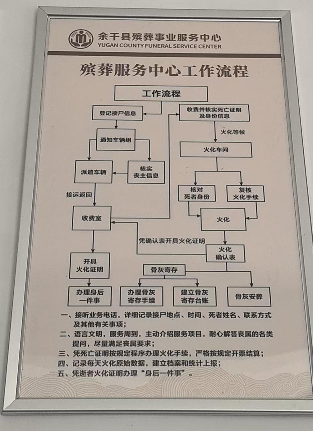 余干县殡葬事业服务中心园区图片