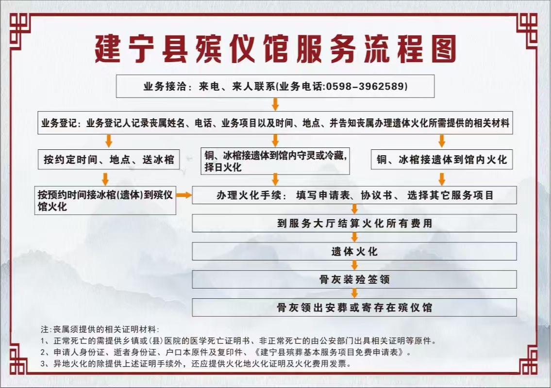 建宁县殡仪馆园区图片