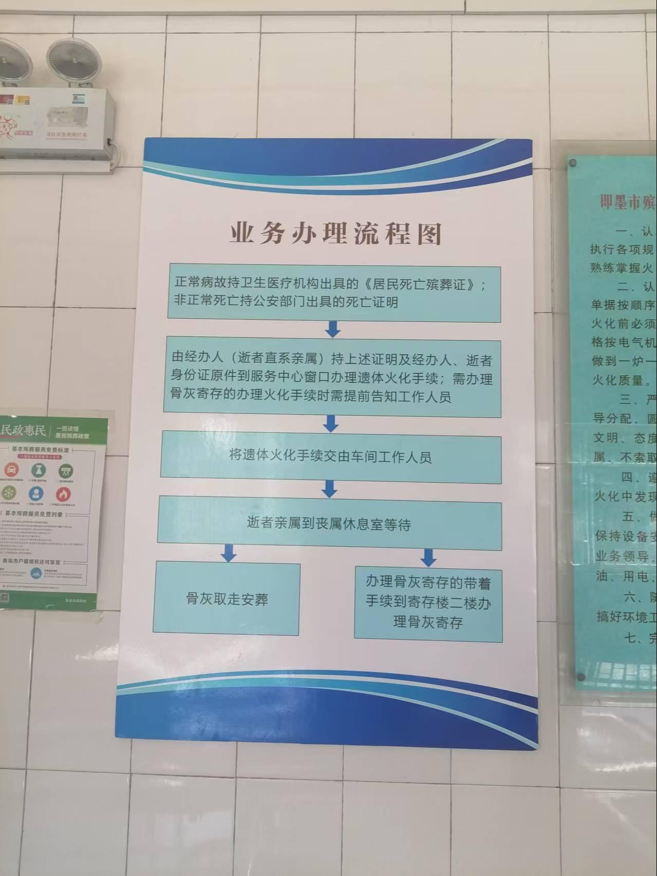 青岛市即墨区殡仪馆园区图片