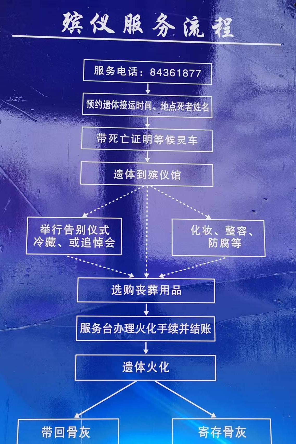 济南市济阳区殡仪馆园区图片