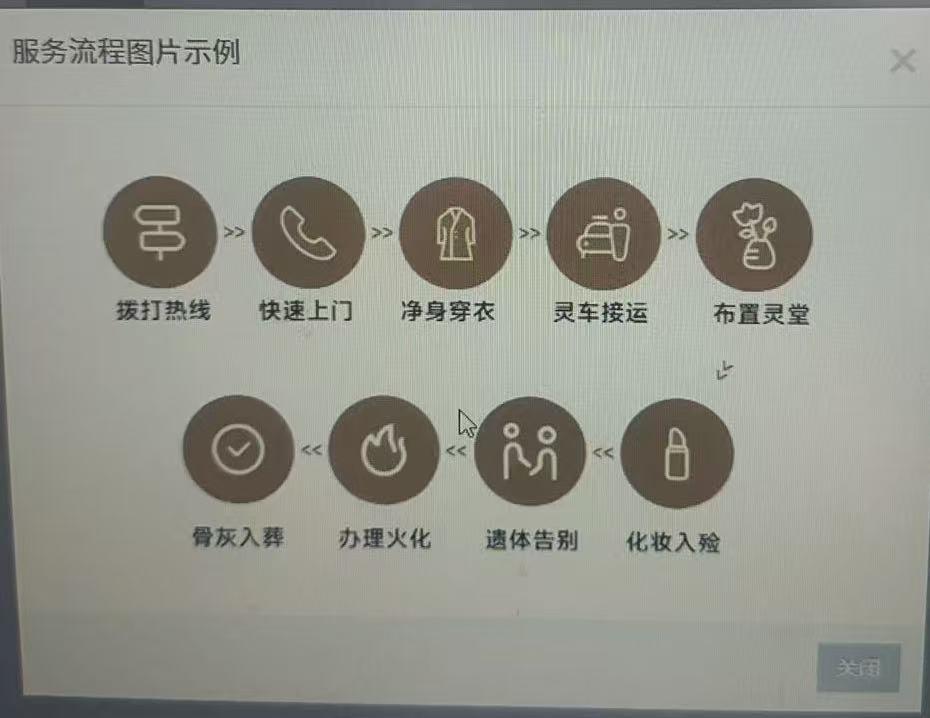 莫力达瓦达斡尔族自治旗殡仪馆园区图片