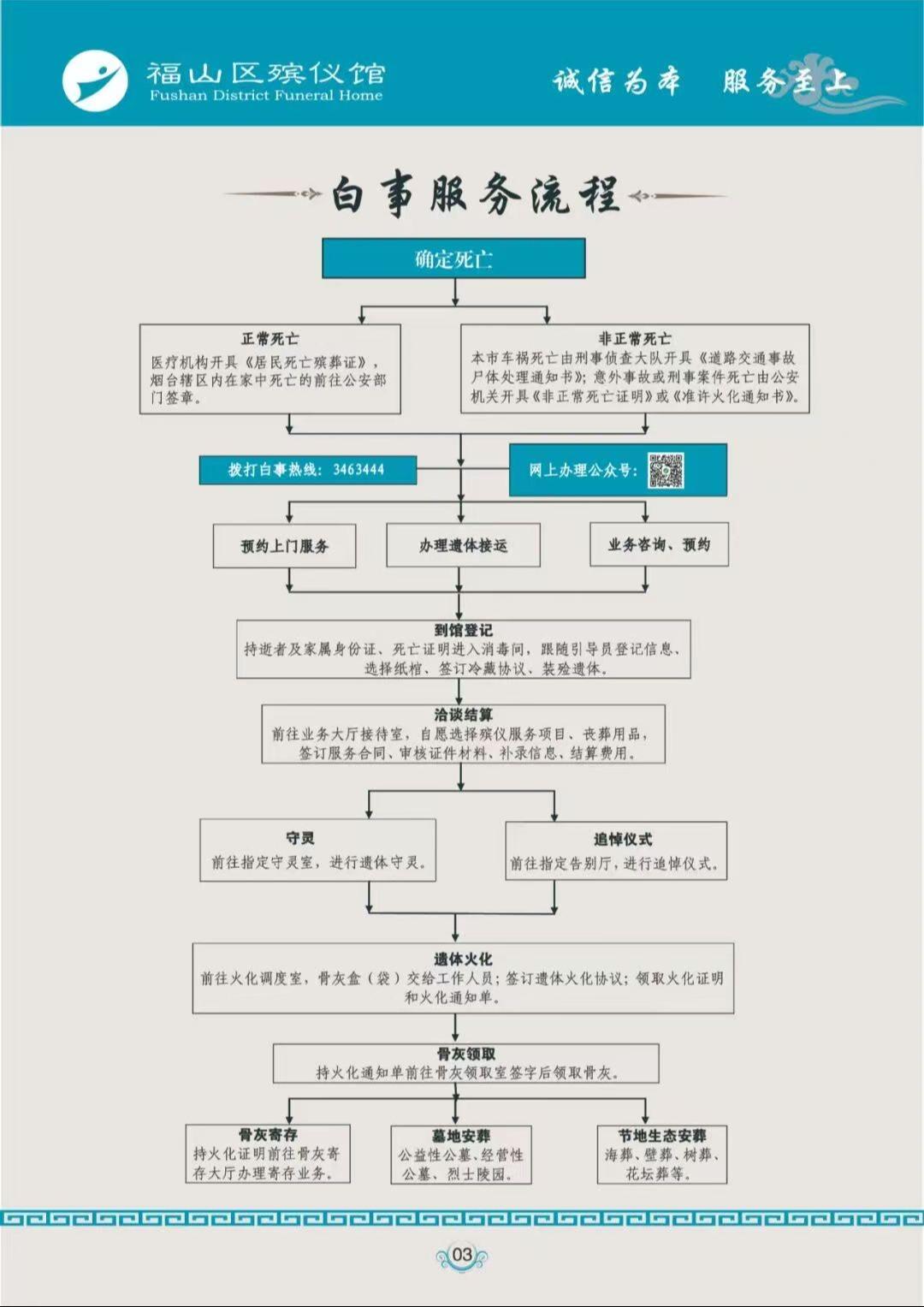 烟台市福山区殡仪馆园区图片