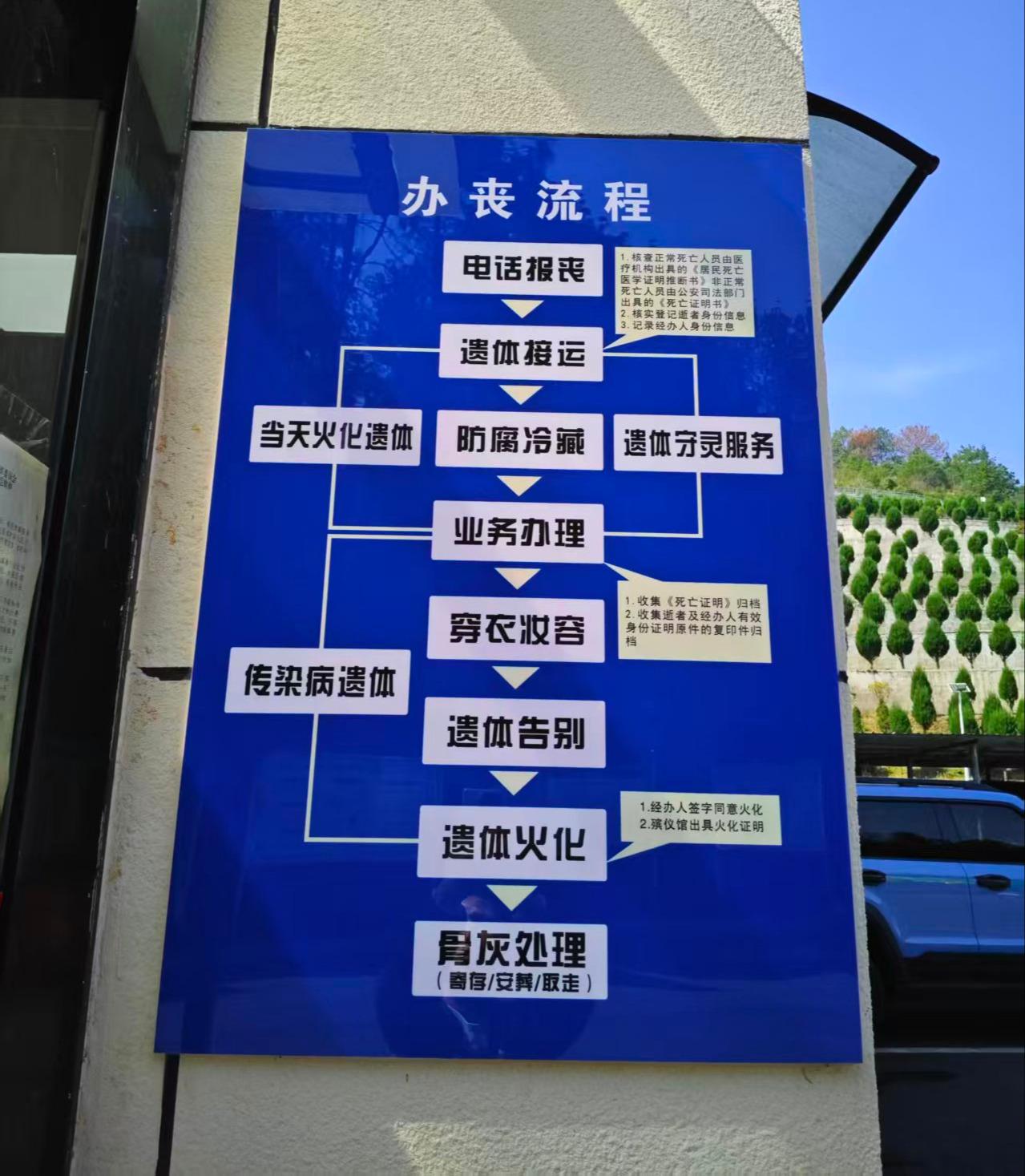 井冈山市殡仪馆园区图片