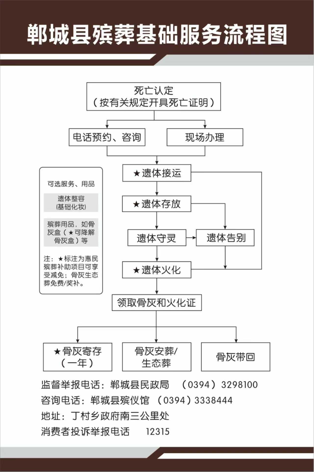 郸城县殡仪馆园区图片