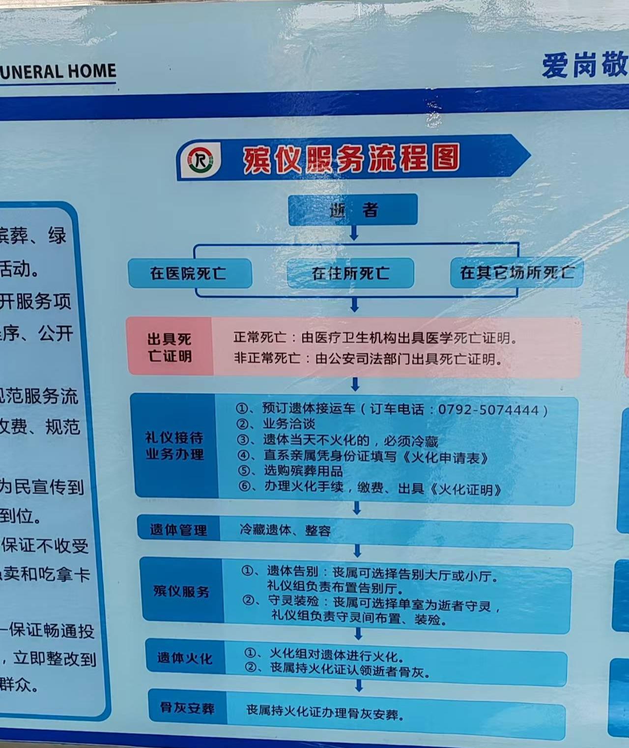 都昌县殡葬服务中心园区图片