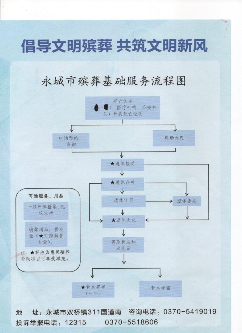 永城市殡仪殡葬服务中心园区图片