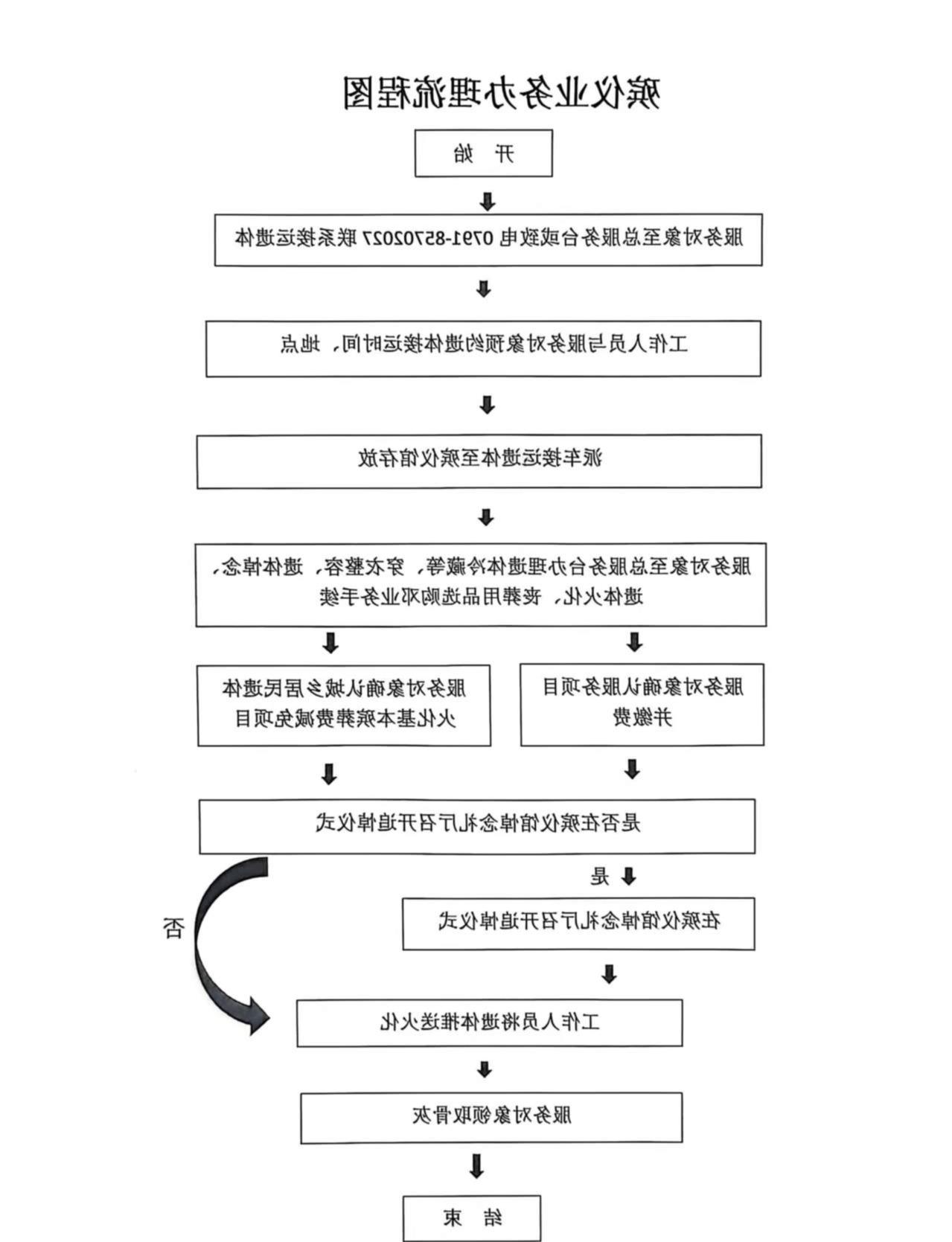 南昌县殡仪服务中心园区图片
