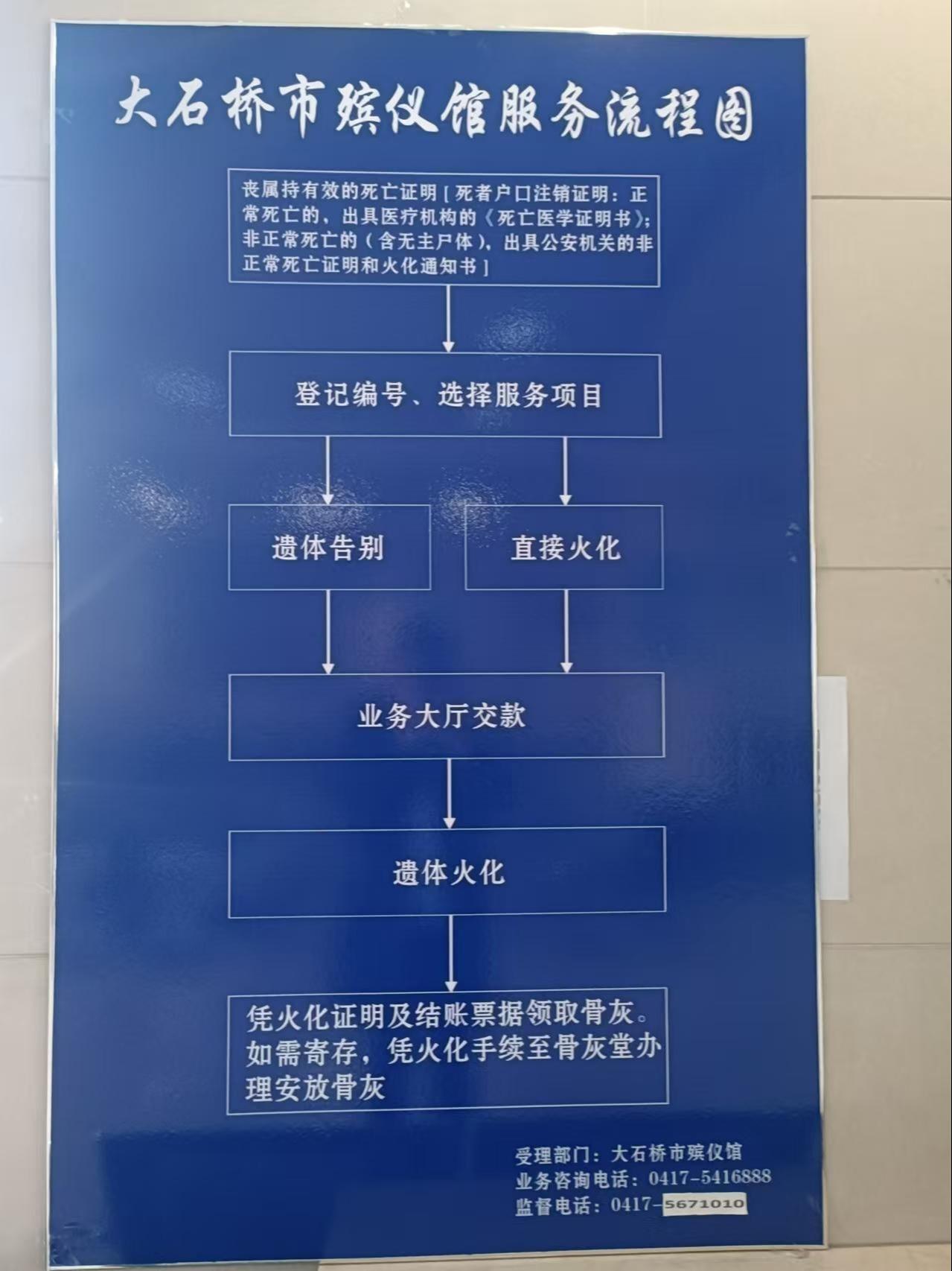 大石桥市殡仪馆园区图片
