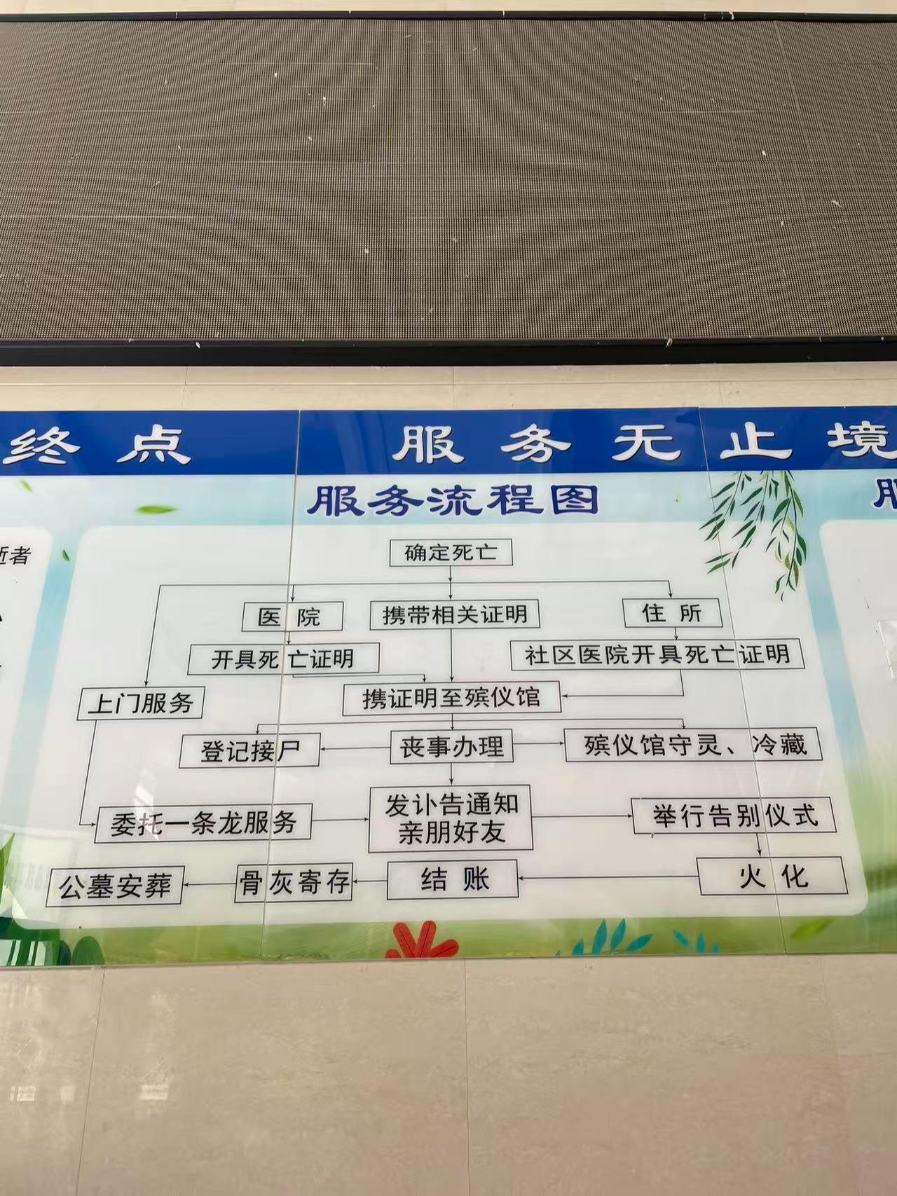绥芬河市殡仪馆园区图片