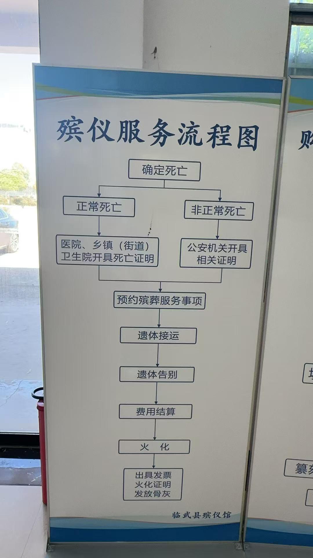 临武县殡仪馆园区图片