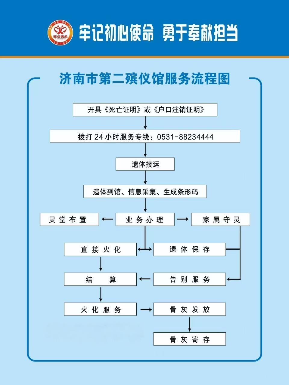 济南市第二殡仪馆园区图片