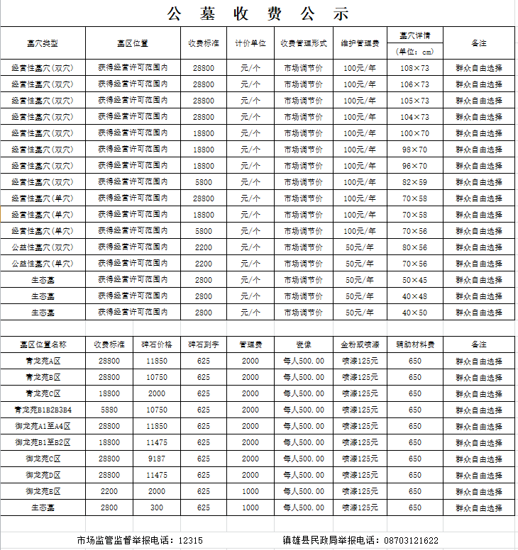 镇雄县金福陵园园区图片