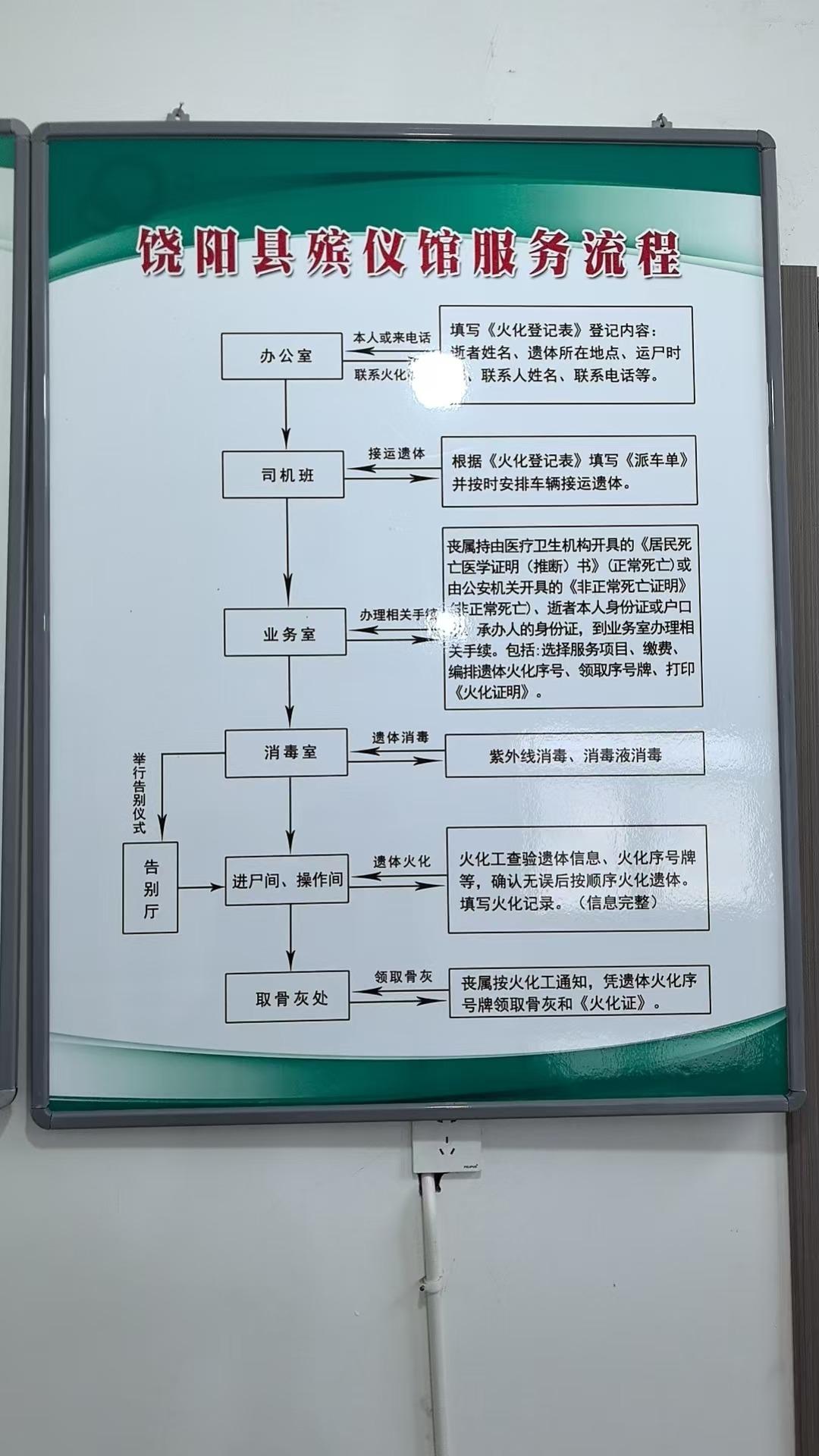 饶阳县殡葬馆园区图片