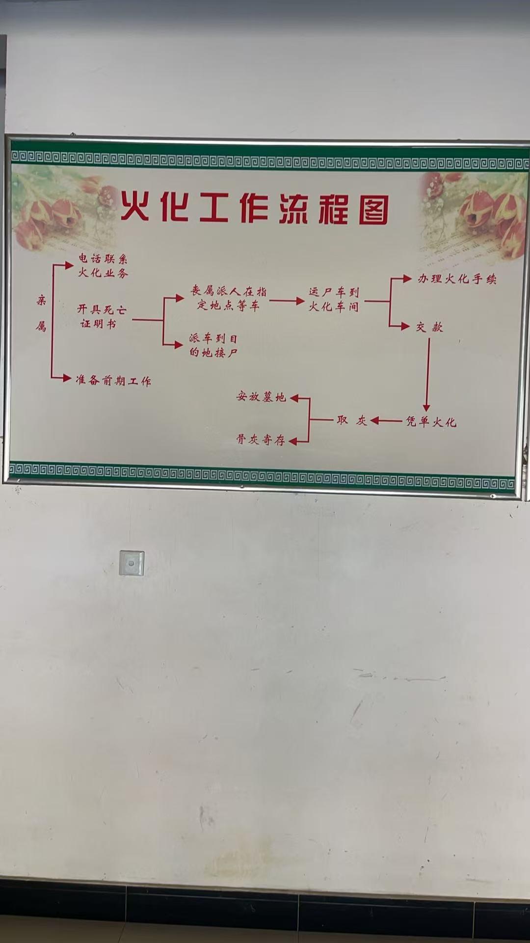 光泽县天园发展有限公司(殡仪馆)园区图片