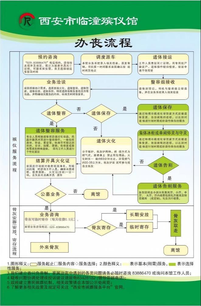 西安市临潼殡仪馆园区图片