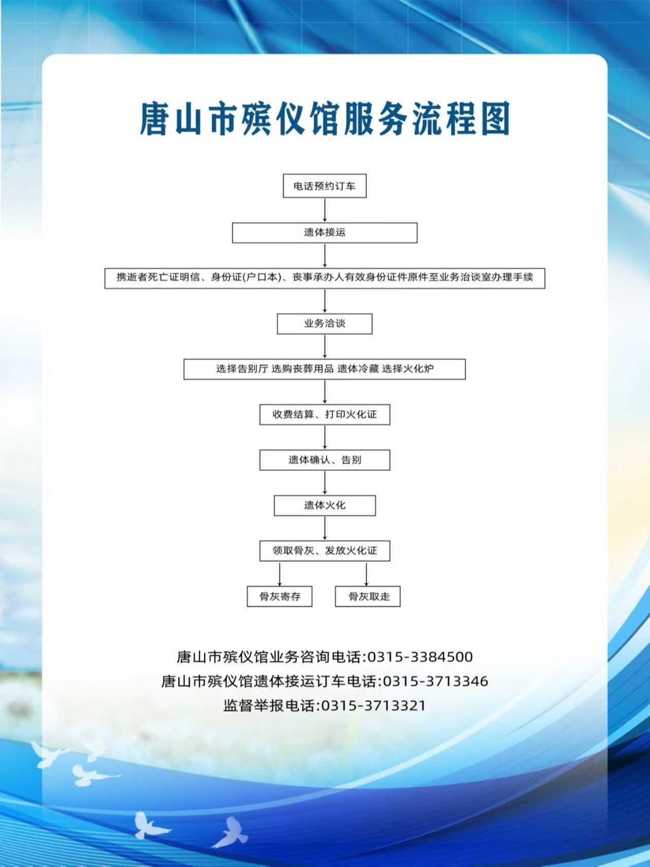 唐山市殡葬事业服务中心园区图片