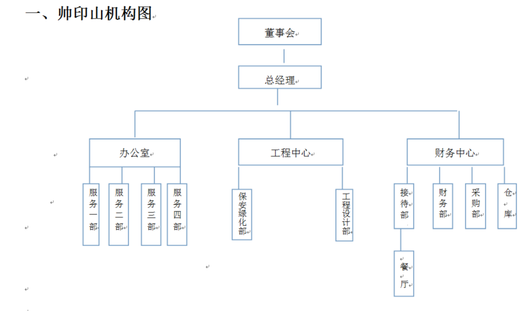 咸宁市咸安区帅印山公墓有限公司园区图片