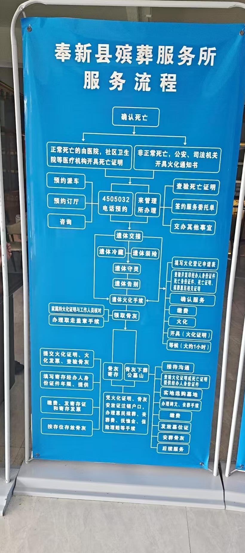奉新县安乐园园区图片