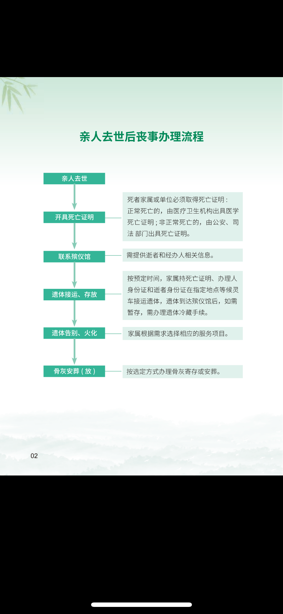 邢台市任泽区殡葬管理所园区图片