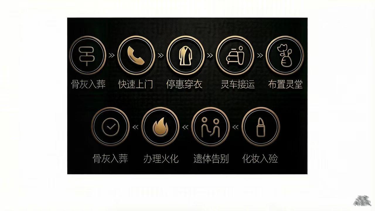二连浩特市殡葬服务中心园区图片