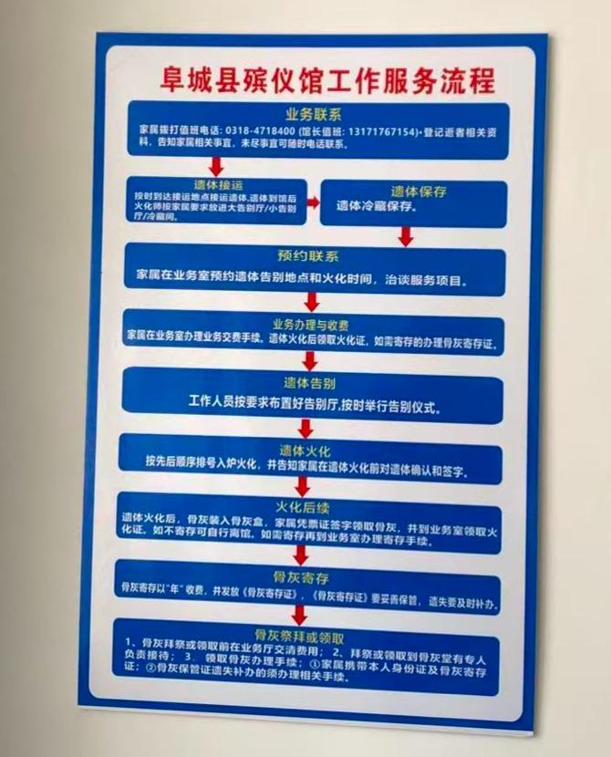 阜城县殡葬管理所园区图片