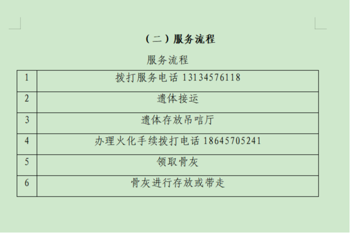 呼中区殡葬服务中心园区图片