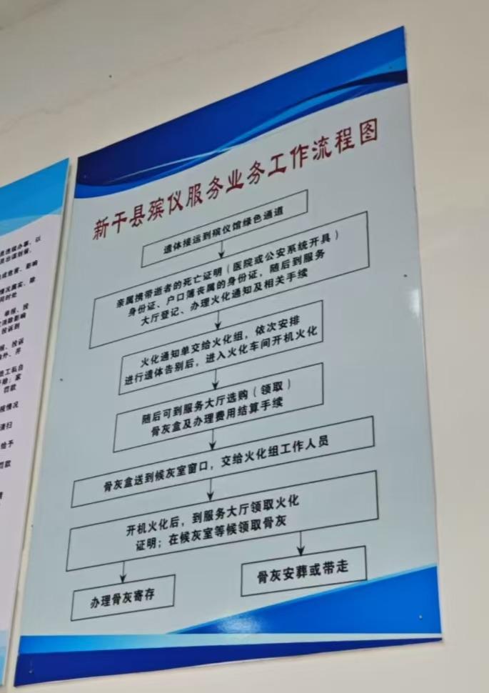 新干县殡仪馆园区图片