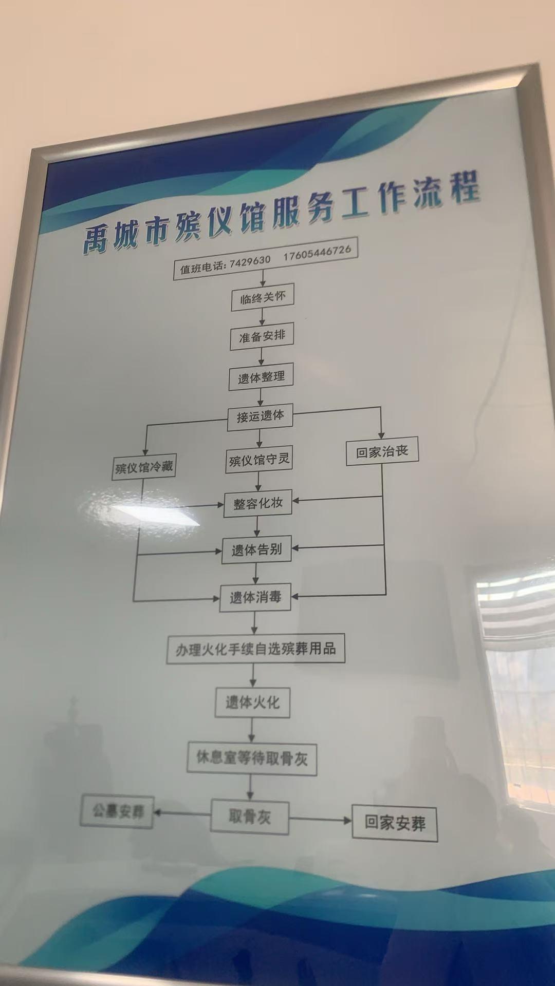 禹城市殡仪馆园区图片