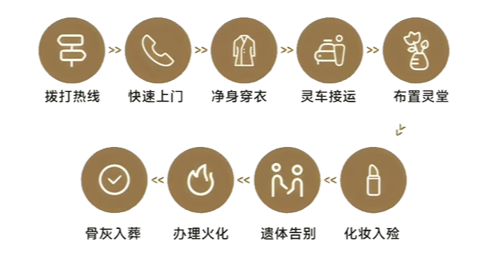 遂昌县殡仪馆园区图片