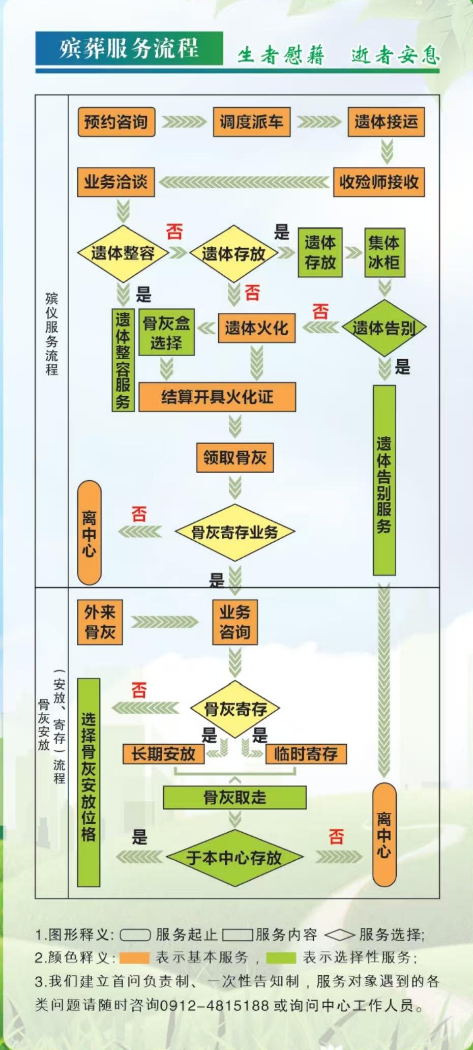 靖边县殡仪殡葬事务中心园区图片