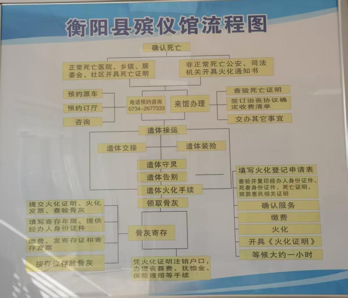 衡阳县民政事务中心园区图片