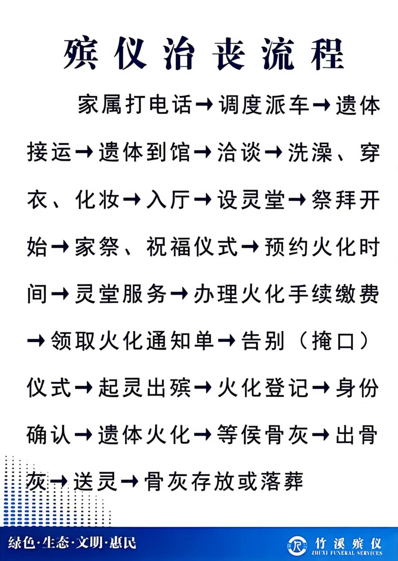 竹溪县殡仪馆园区图片