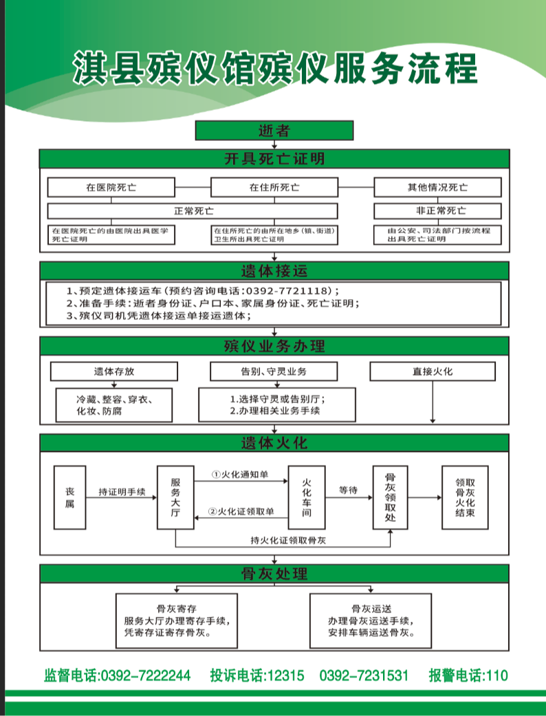 淇县民政事业发展中心园区图片
