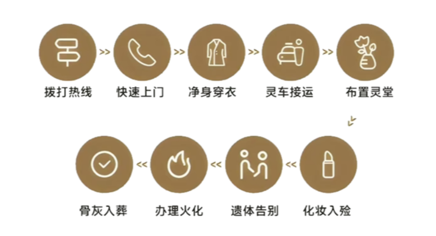 乌尔禾区殡仪馆园区图片