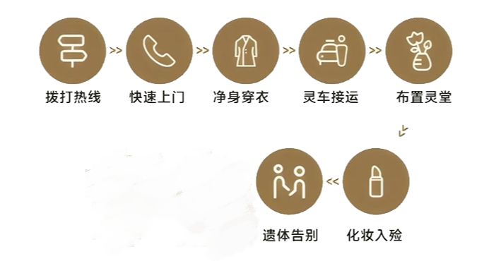 于田县第二殡仪馆园区图片