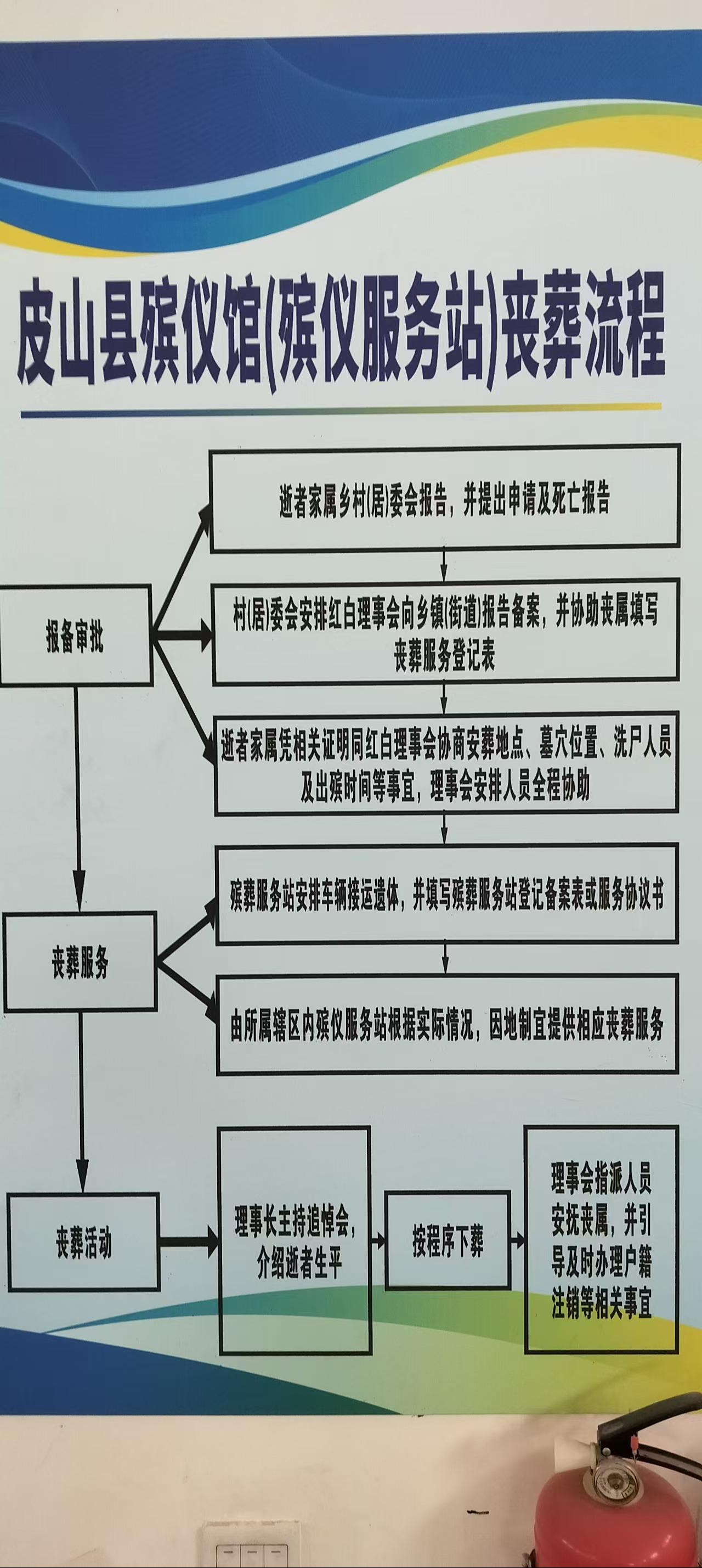 皮山县殡仪馆园区图片