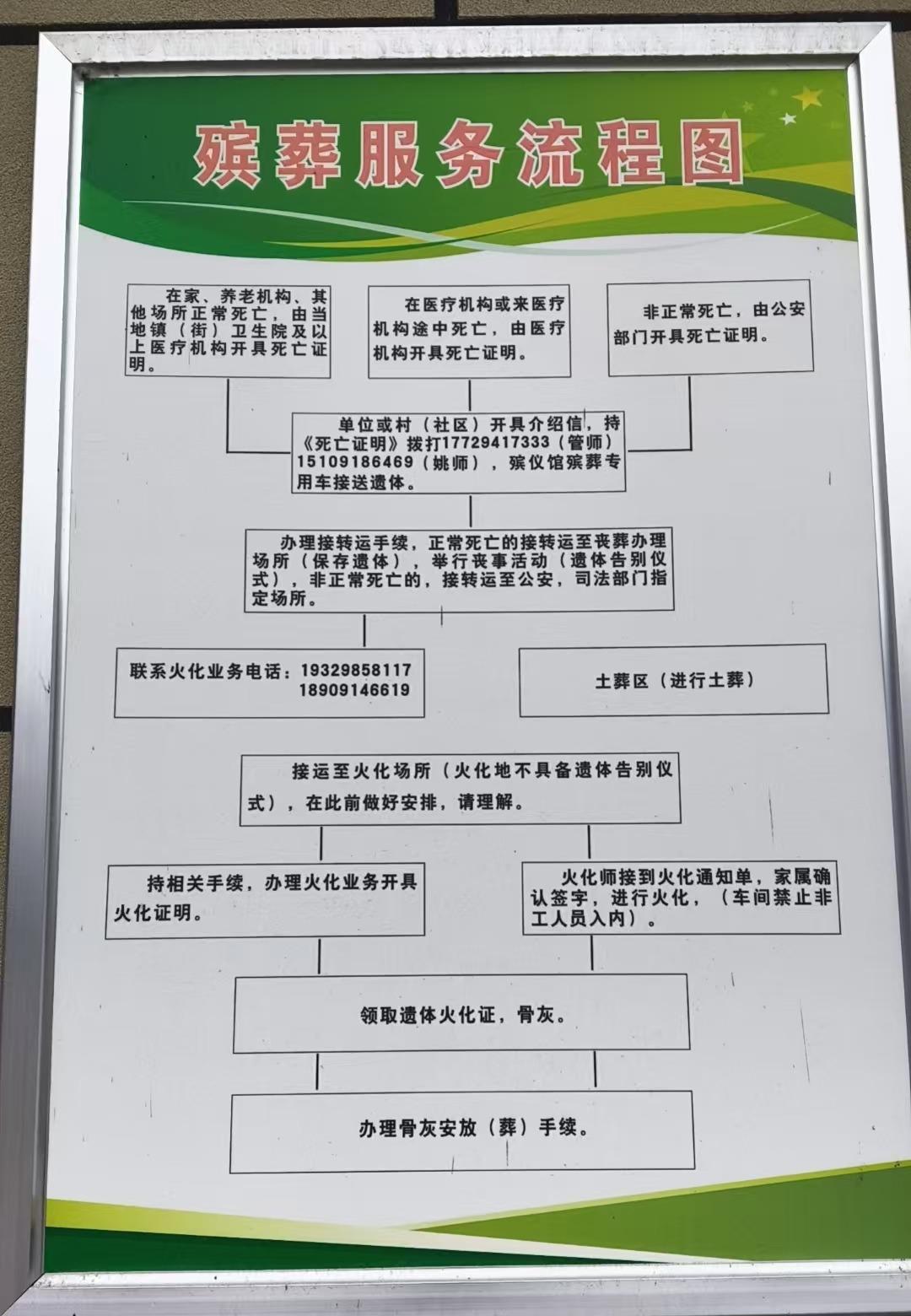 山阳县殡葬殡仪服务中心园区图片