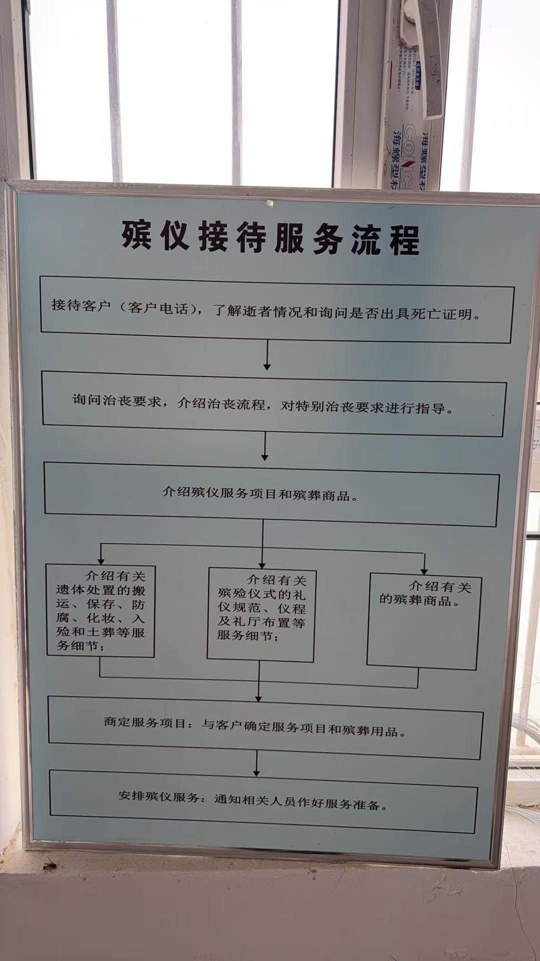 新疆生产建设兵团第三师四十八团殡仪服务站园区图片